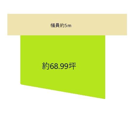 和歌山市栄谷　土地