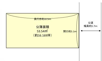 八尾市東本町４丁目の売土地