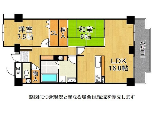 コスモ北野田　中古マンション