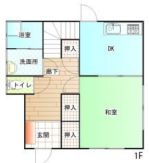 直方市大字感田の中古一戸建
