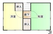 直方市大字感田の中古一戸建