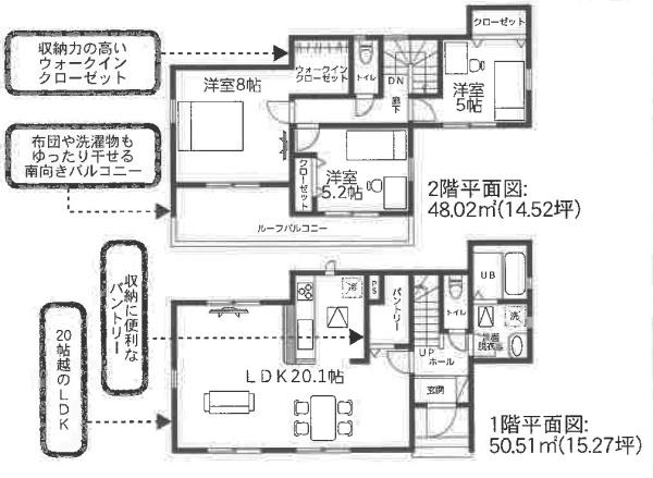直方市感田新築戸建