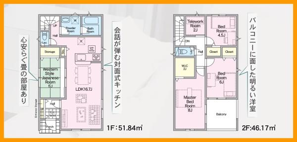 直方市溝堀１丁目の新築一戸建