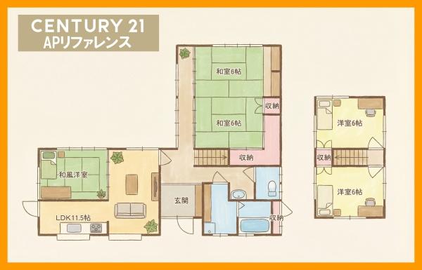 直方市大字直方の中古一戸建