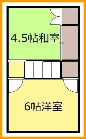 直方市大字上新入の中古一戸建