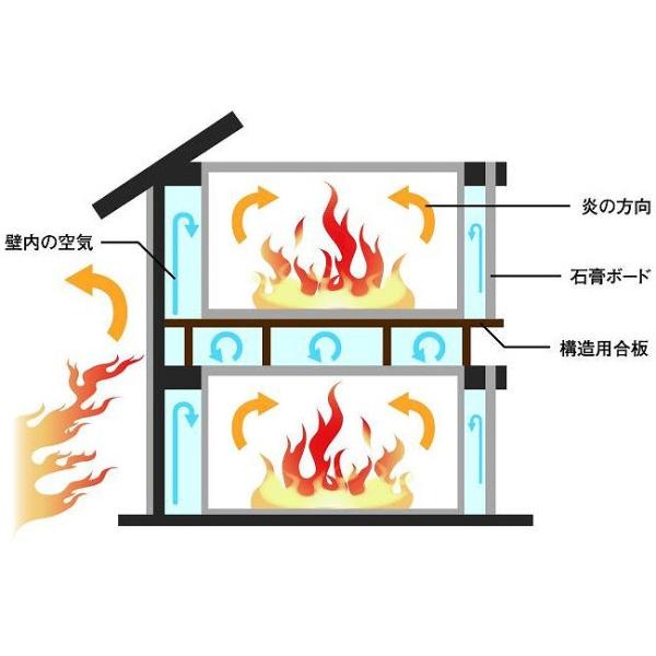 北九州市八幡西区下畑町の新築一戸建