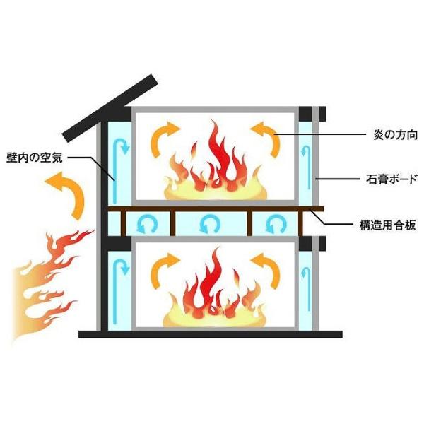 北九州市八幡西区船越２丁目の新築一戸建