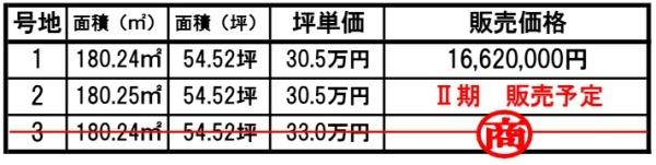 野洲市冨波甲　売土地