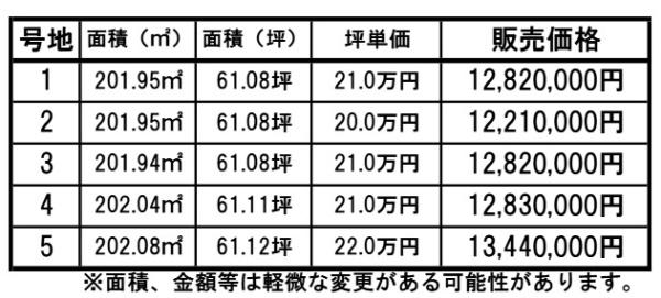 近江八幡市加茂町２号地　売土地
