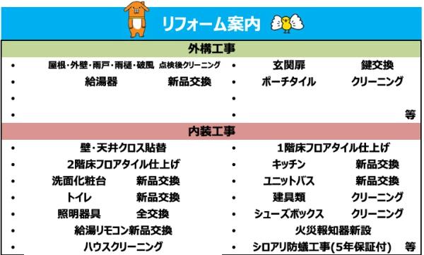 彦根市開出今町　中古戸建て住宅