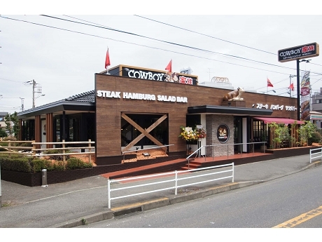 厚木市妻田東1丁目の中古一戸建て(カウボーイ家族厚木店)