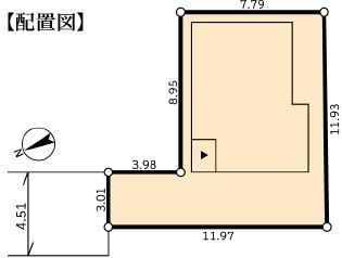 座間市ひばりが丘１丁目