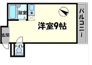 西田土地ビル