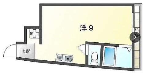 西田土地ビル
