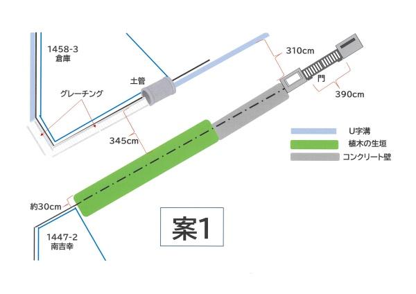 岸和田市内畑町の土地
