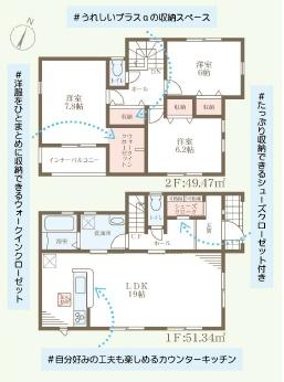 岸和田市春木泉町3期2号棟　新築戸建