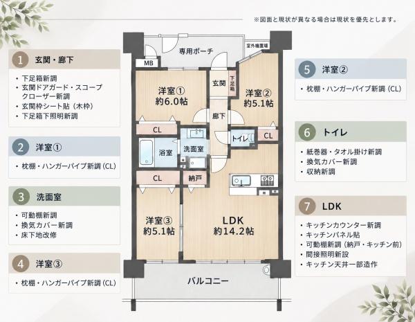 リーベスト福島鷺洲