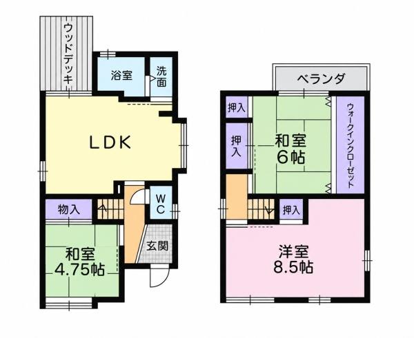 高石市羽衣４丁目　中古戸建