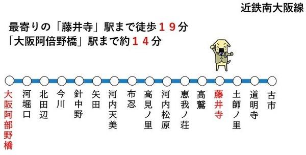 藤井寺市藤ケ丘3丁目の中古一戸建て(路線図)