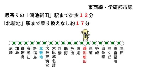 東大阪市三島1丁目の土地(交通アクセスマップ)