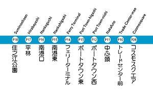 大阪マリンハイツ２号館(路線図)