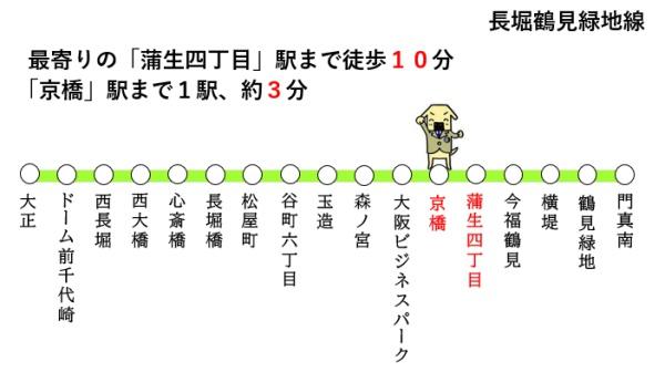 大阪市城東区今福南２丁目の中古一戸建て(交通マップ)