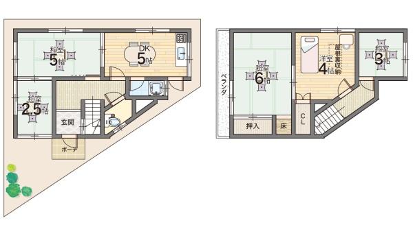 寝屋川市昭栄町の中古一戸建て