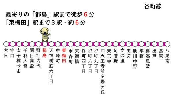 大阪市都島区都島北通１丁目の土地(路線図)