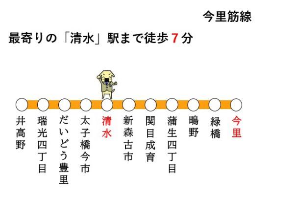 守口市馬場町3丁目の土地(交通マップ)