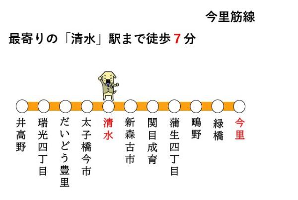 守口市馬場町３丁目の土地(交通マップ)