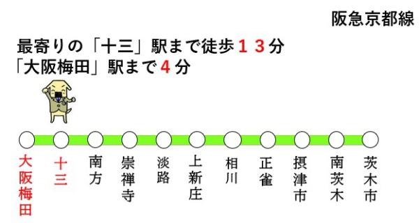 野中北パークマンション(路線図)