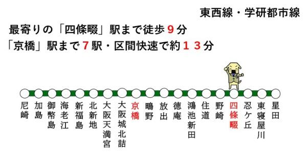 四條畷市米崎町の中古一戸建て(四条畷駅(JR西日本片町線))