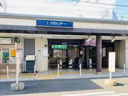 守口市寺方元町2丁目の土地(土居駅(京阪本線))