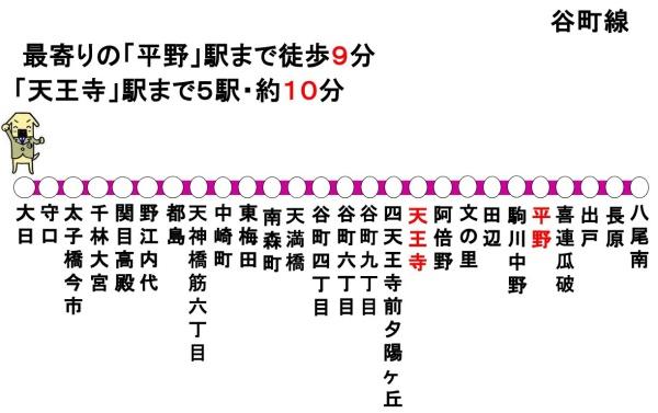 大阪市平野区背戸口1丁目の中古一戸建て(路線図)