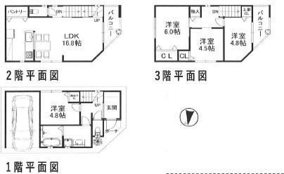 大阪市西淀川区大和田３丁目の売土地