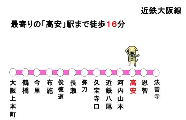 八尾市青山町4丁目の土地(高安駅(近鉄大阪線))