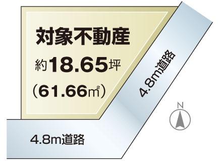 大東市大東町の売土地