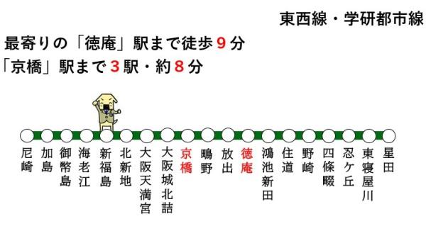 大阪市鶴見区今津北3丁目の土地(路線図)