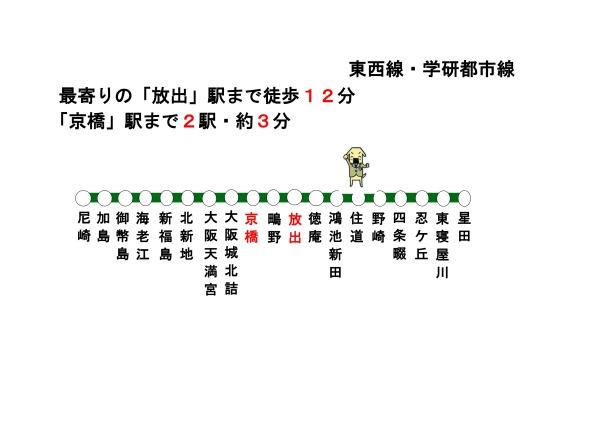東大阪市森河内西1丁目の中古一戸建て(路線図)