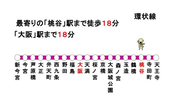 大阪市生野区舎利寺1丁目の新築一戸建(路線図)
