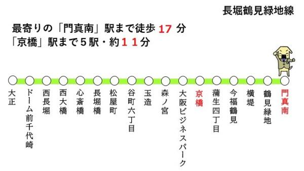 大阪市鶴見区茨田大宮3丁目の中古一戸建て(路線図)