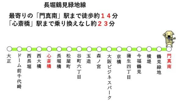 大阪市鶴見区茨田大宮3丁目の中古一戸建て(交通アクセスマップ)