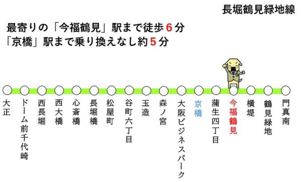 大阪市城東区今福東2丁目の土地(交通マップ)
