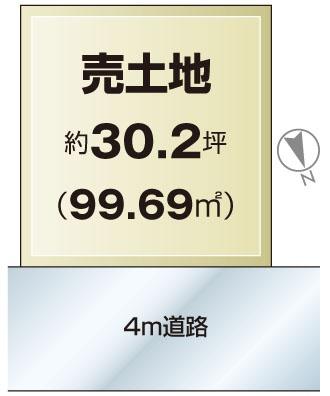 東大阪市稲田本町２丁目の売土地