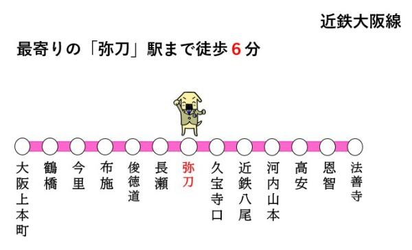 東大阪市大蓮東1丁目の土地(路線図)
