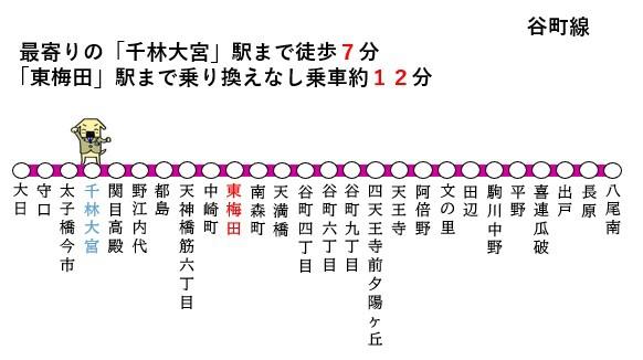 大阪市旭区大宮2丁目の中古一戸建て(交通アクセスマップ)