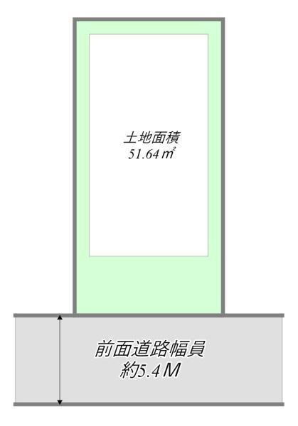 大阪市住之江区御崎１丁目の売土地