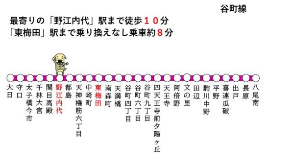 大阪市都島区都島中通3丁目の新築一戸建(交通マップ)