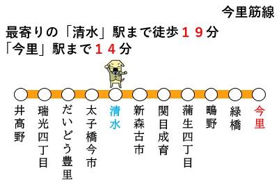 守口市寺方錦通1丁目の中古一戸建て(交通マップ)