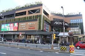 ローレルスクエア守口(イオンフードスタイル守口店)